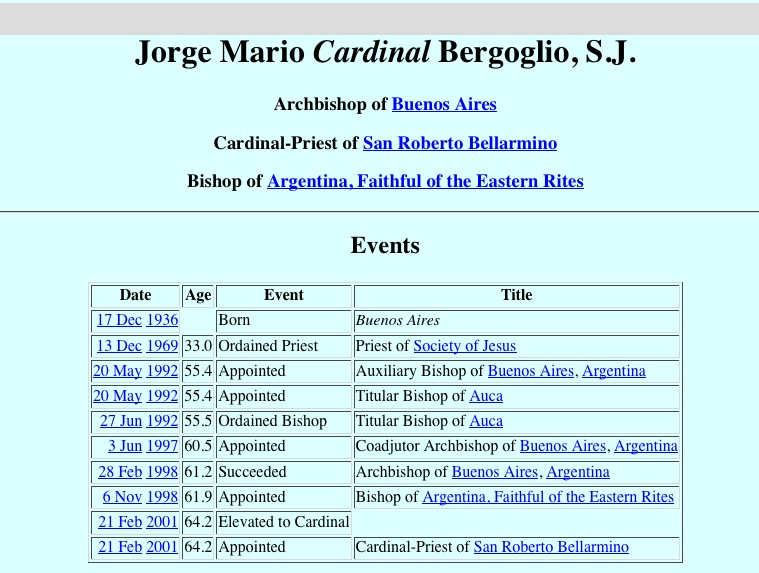 catholic-hierarchy-bergoglio.jpg